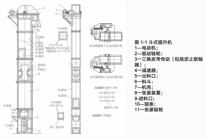 斗式提升机-山东天泰啤酒设备