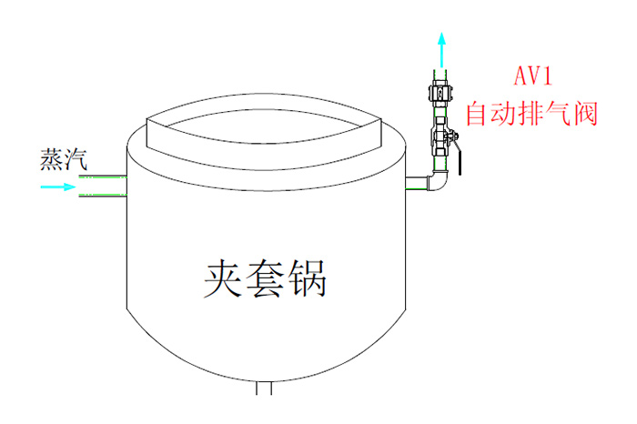 啤酒厂蒸汽系统-山东天泰啤酒设备