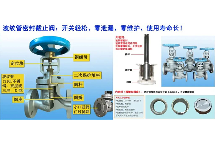 蒸汽管道的管径