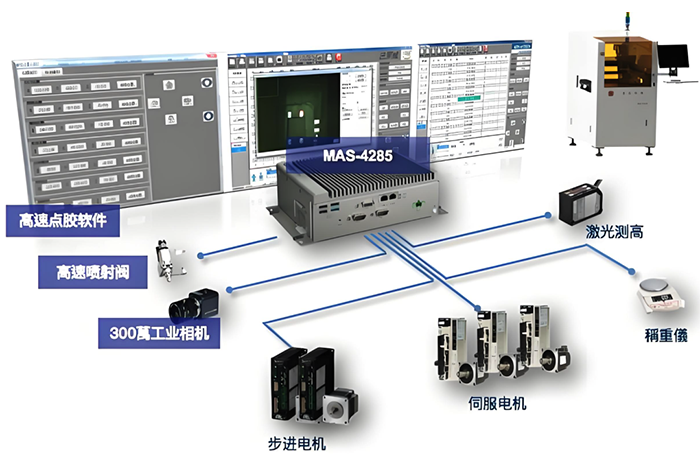 PLC（可编程逻辑控制器）和工控机（Industrial PC，IPC）