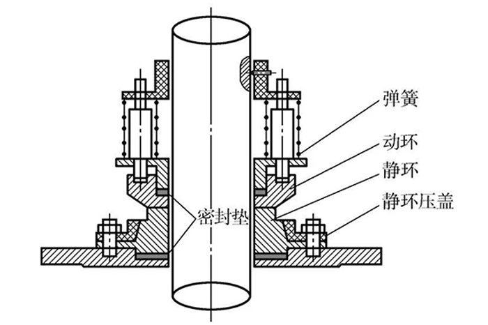 机械式搅拌发酵罐