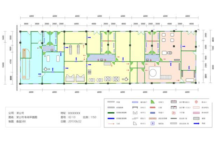 食品工厂规划设计