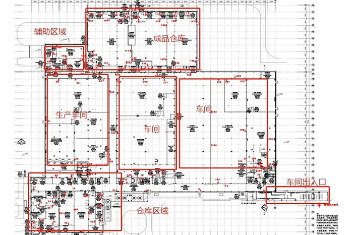 食品新工厂如何建好